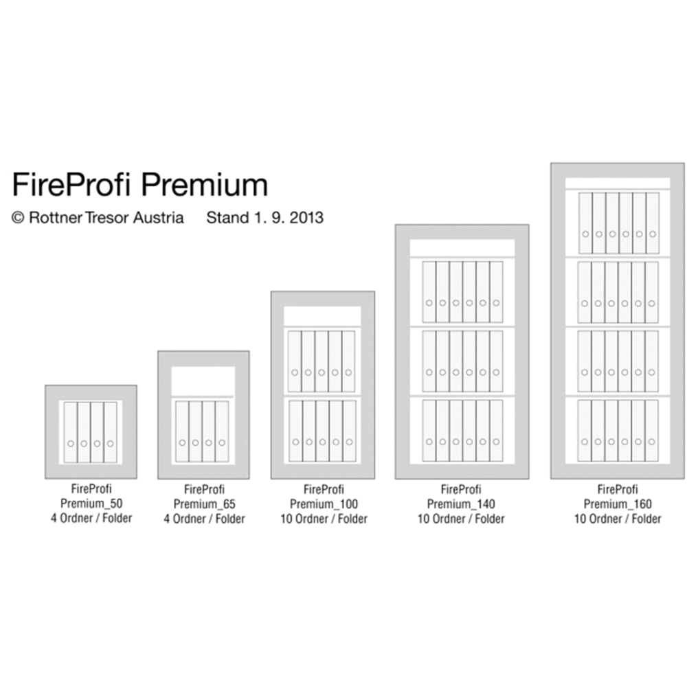Fire Profi Premium 100 (T05010, elektronikus zár, antracit)