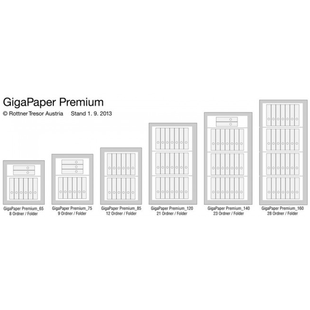 Giga Paper Premium 65 (T04984, kettős bites zár (2 billentyűvel), ral 9006 fehér alumínium)