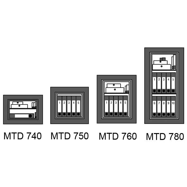 MTD 740 E FP (BW41440, ujjlenyomatolvasós)